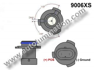 9006xs Headlight Socket Plug Base