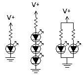 Acceptable LED configurations