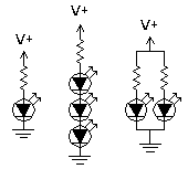 Acceptable LED configurations