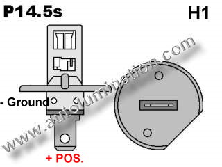 p14 H1 Bulb Base Dimensions Schematic Configuration