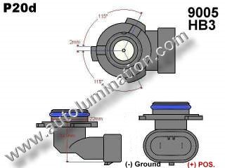 9005 Base Type - P20d HB3A Headlight Bulb Base