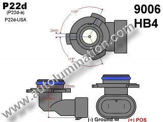 9006XS Base Type - P22d HB4 Headlight Bulb Base