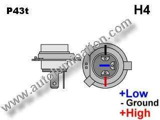 H4 RT Angle Base Type - P43 Headlight Bulb Base