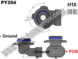 H10 Base Type - PY20d Headlight Bulb Base