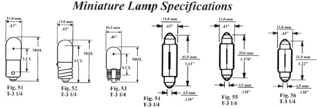 T10 Bulb Size Chart