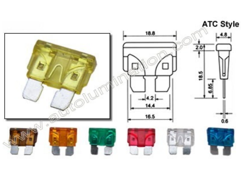 thumbnail image 2 of 2 Amp Gray ATC/ATO Fuses - Pack Of 25 Replacement Fuses For Automotive Use 2 of 13