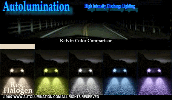 Autolumination HID Conversion Xenon Lights, Headlights, Bulbs h3 fuse panel diagram 